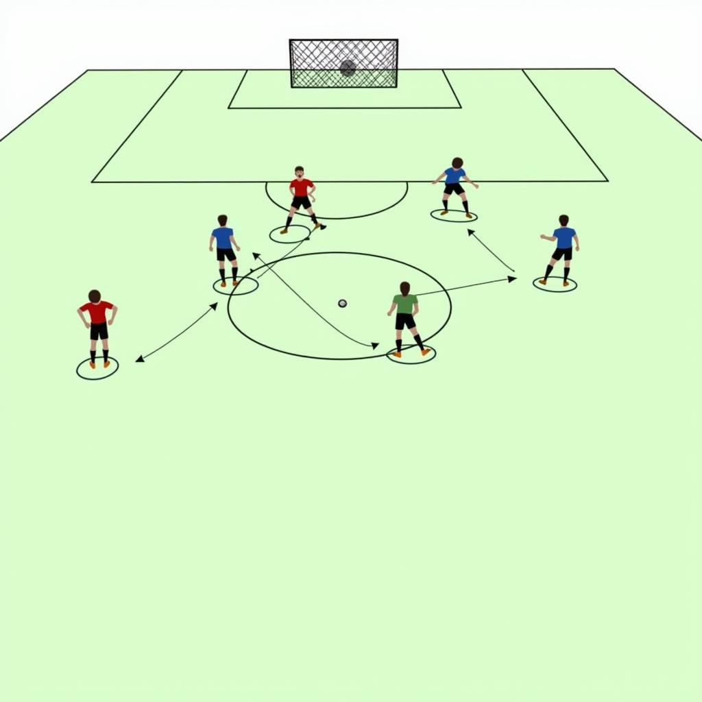 Midfield Dynamics in a 4-5-3