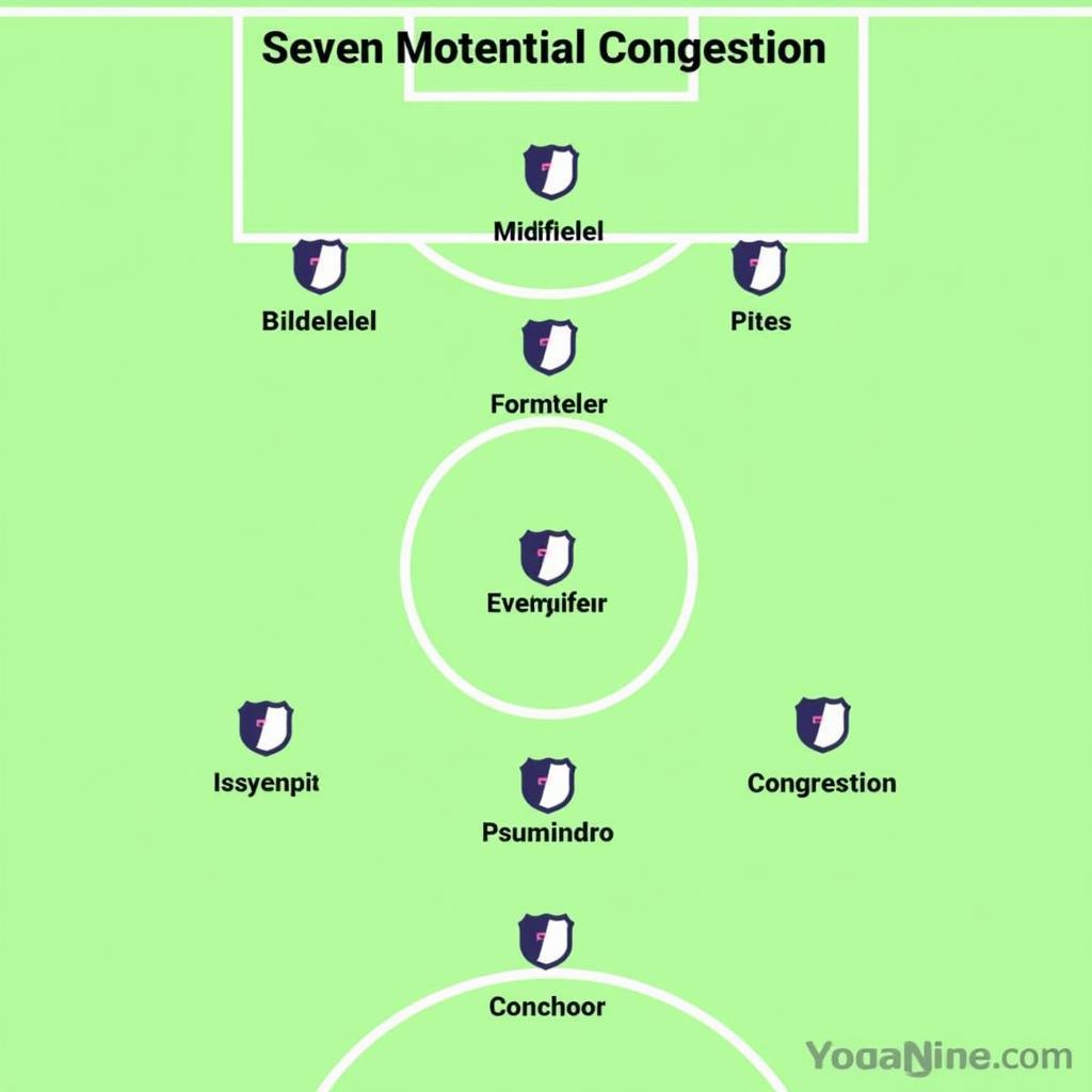 De Jong’s Take: Mastering the 577 2 Formation