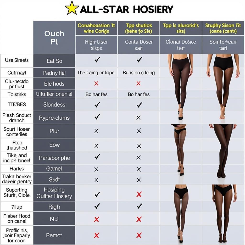 Comparison of different types of Allstar hosiery