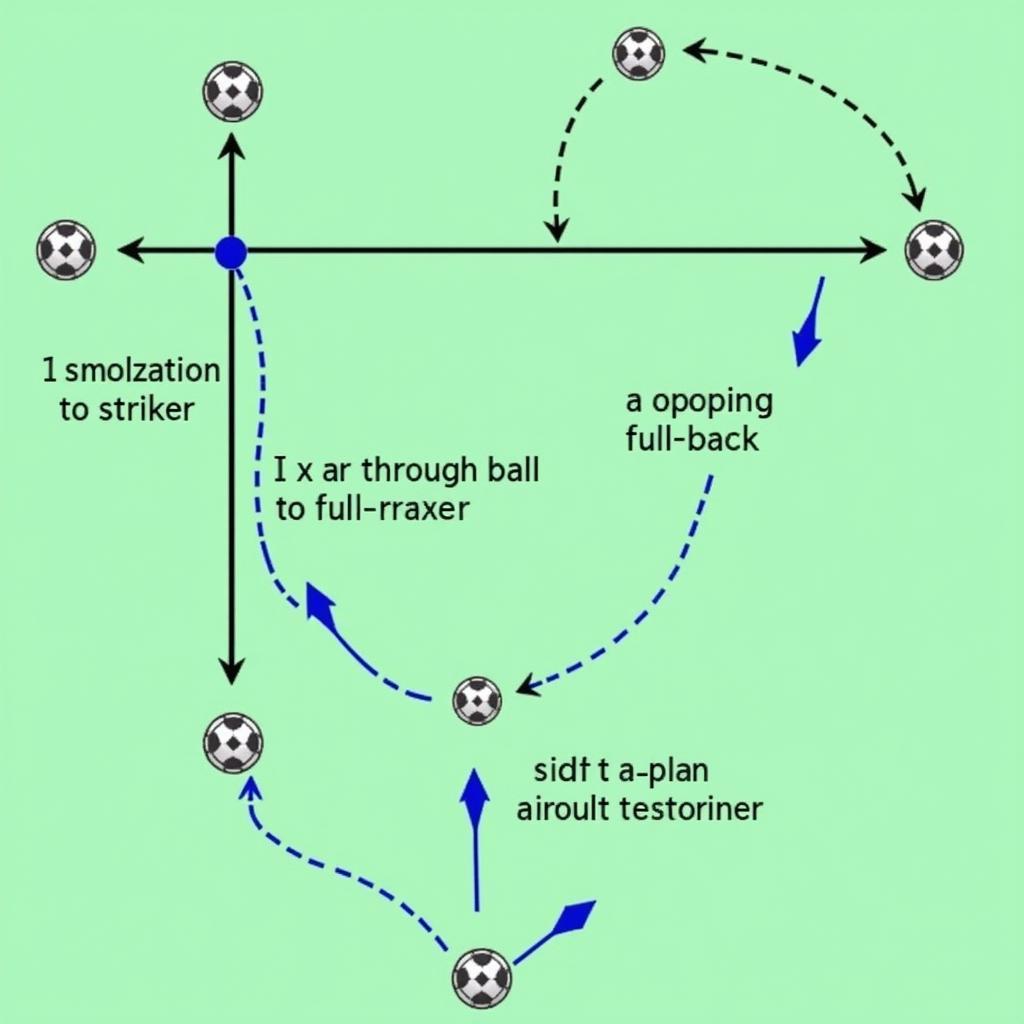 Passing options from the blue twine