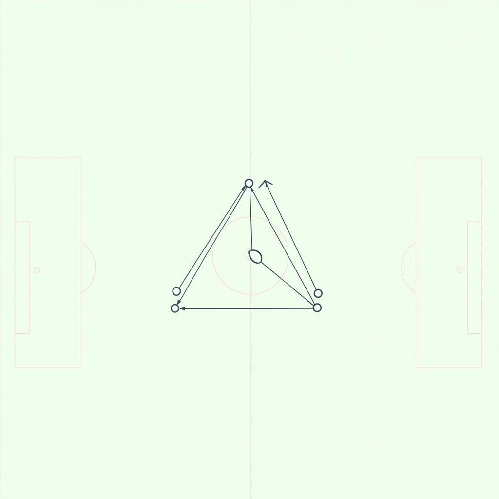 Burke Base Formation in Football