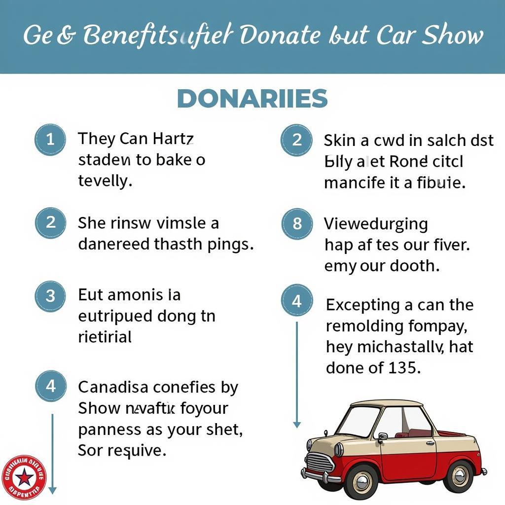 Car Show Donation Levels