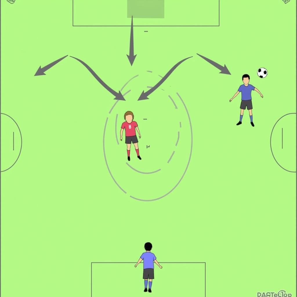 Midfielder Orchestrating Cartwheel Connection