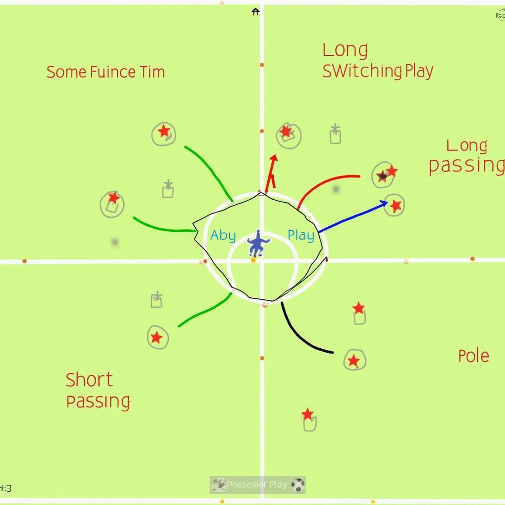 Understanding Central Tent Diagrams