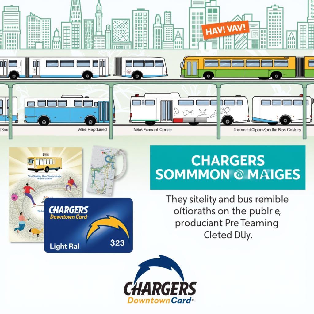 Seamless City Travel with the Chargers Downtown Card