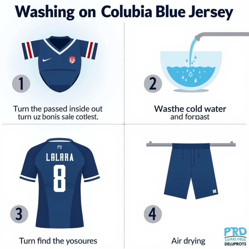 Caring for Your Columbia Blue Jersey: Tips and Tricks