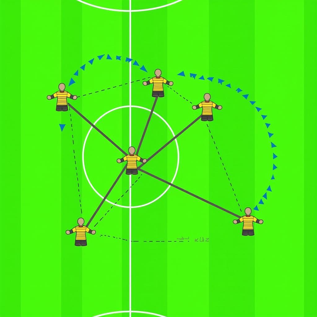 Midfield Dominance: The Key to Cross Umbrella Base