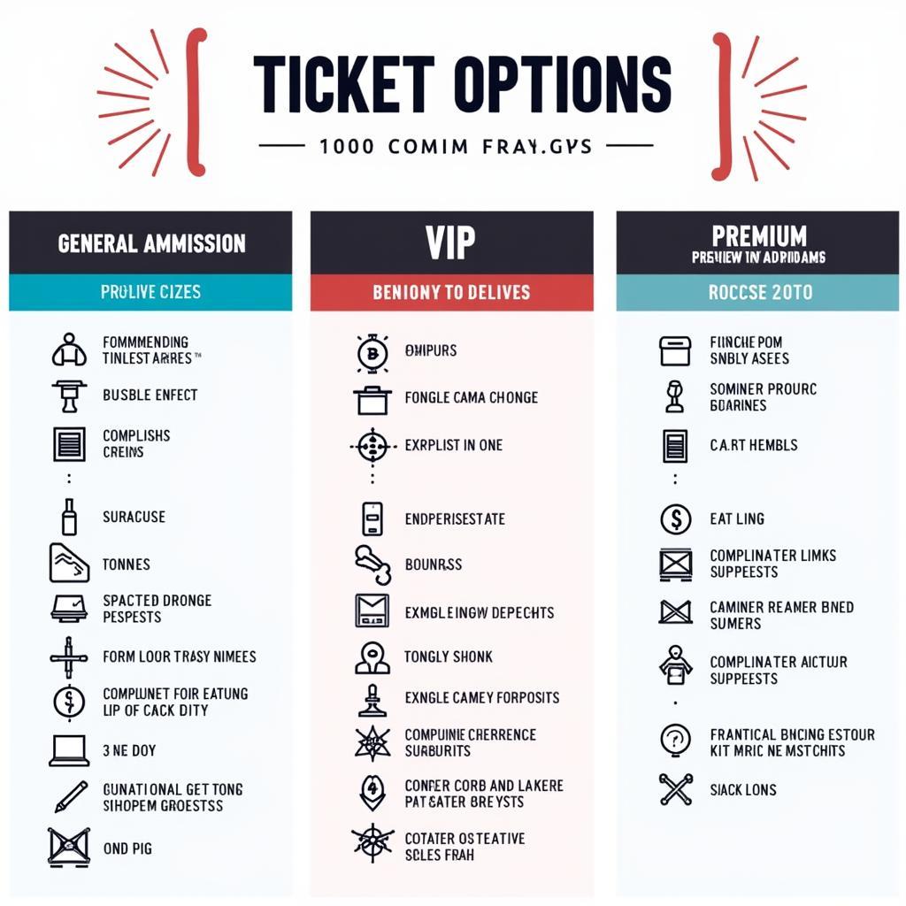 Various ticket options available for the Dallas Margarita Ball, highlighting different tiers and benefits.