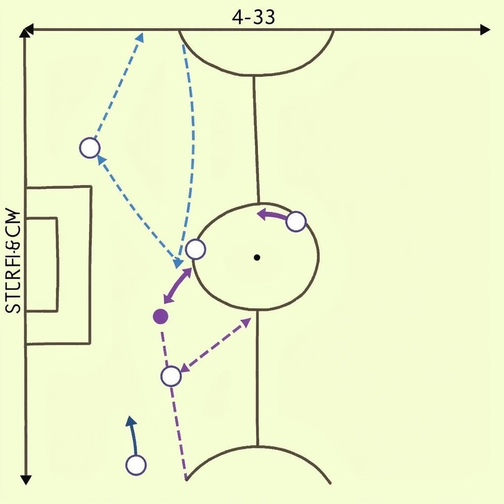 Drew Map Football Basics