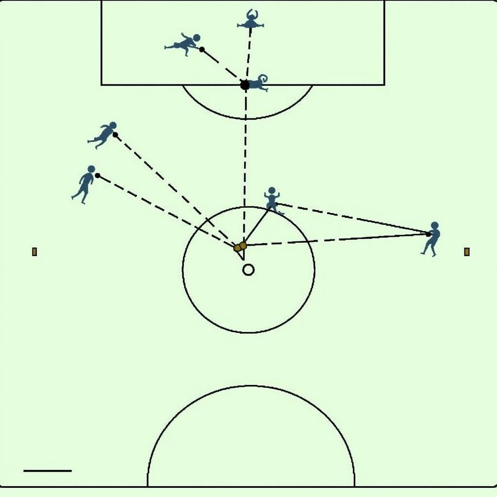 Drew Map Tactical Adjustment Leading to Goal Scoring Opportunity