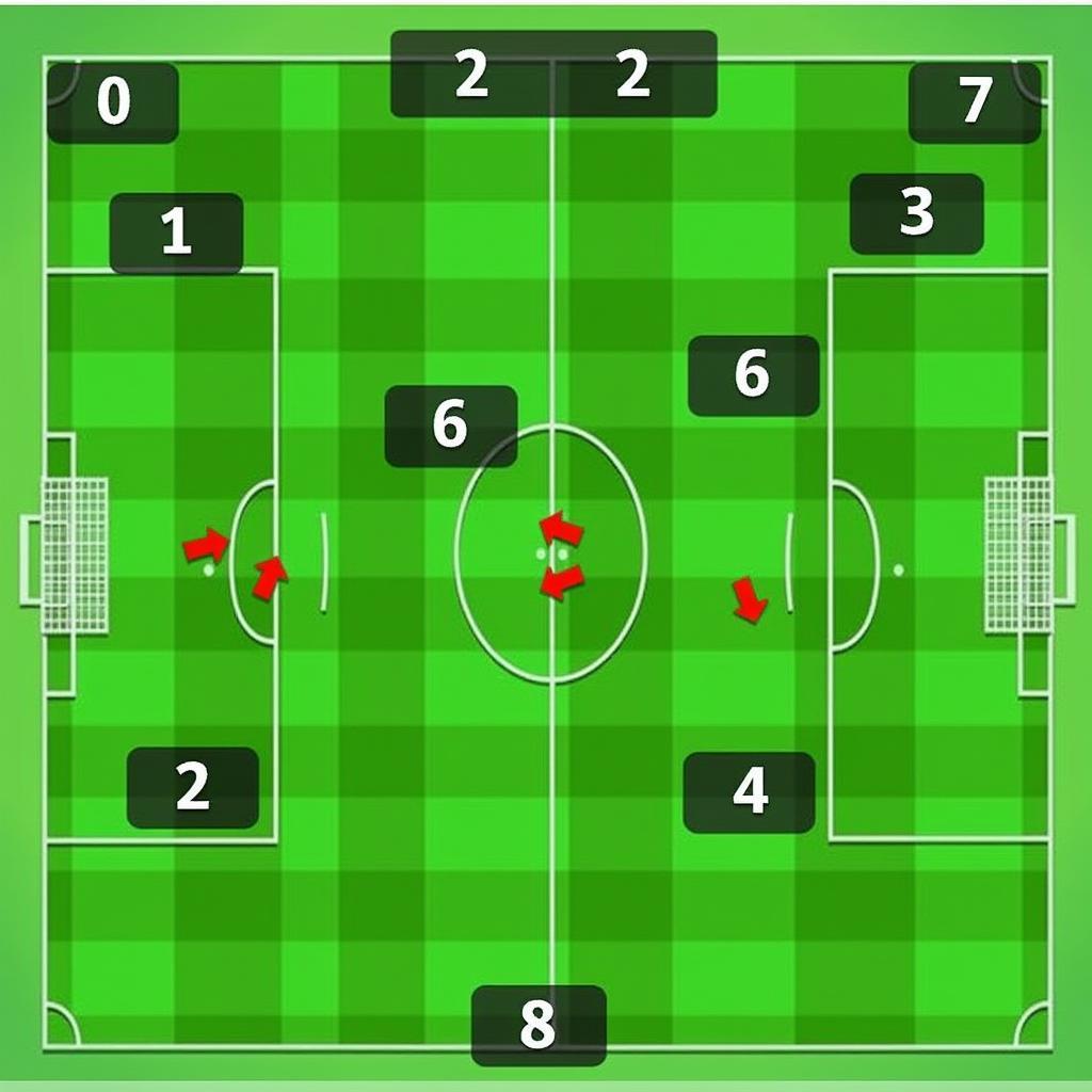 Tactical formations on a football field