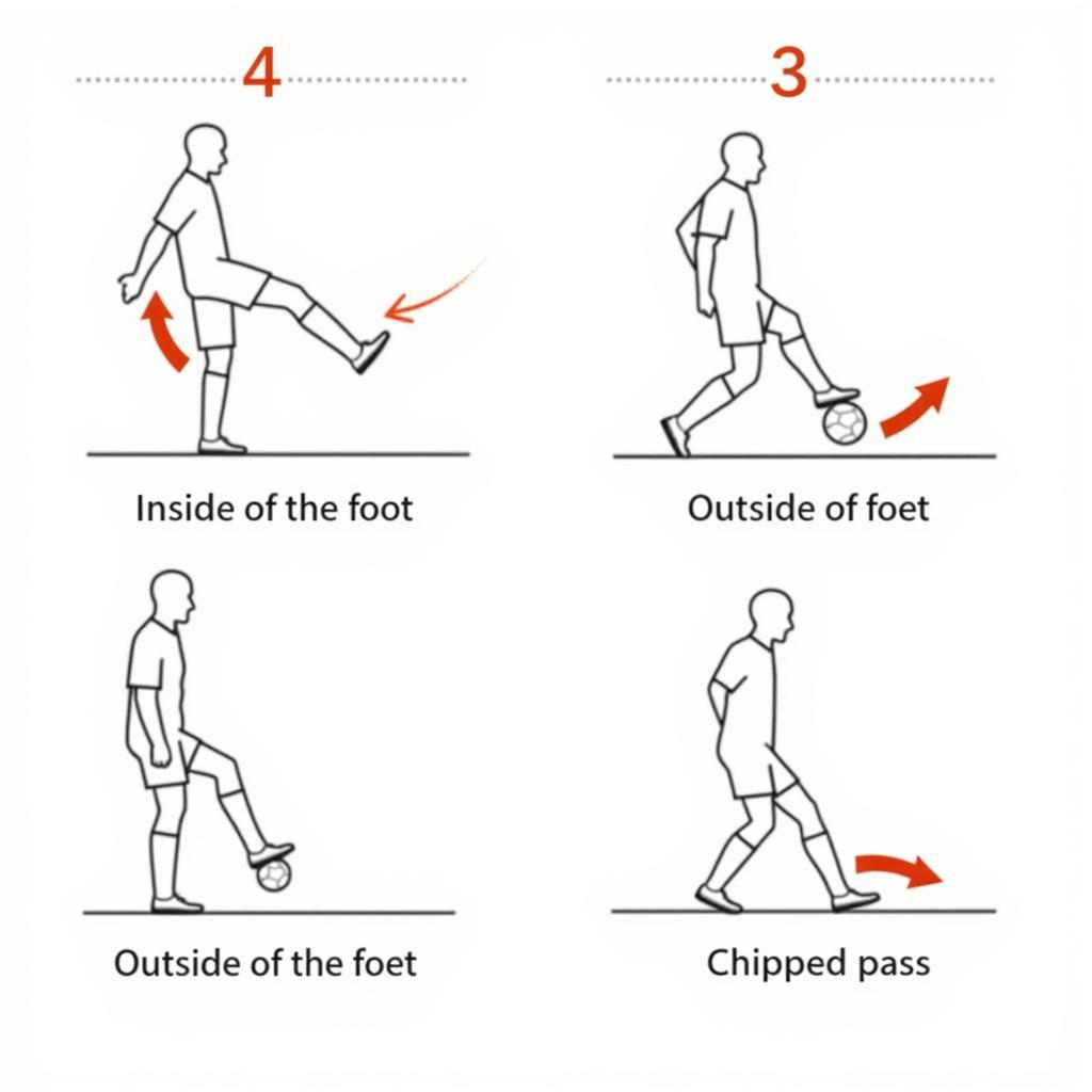 Various football passing techniques illustrated