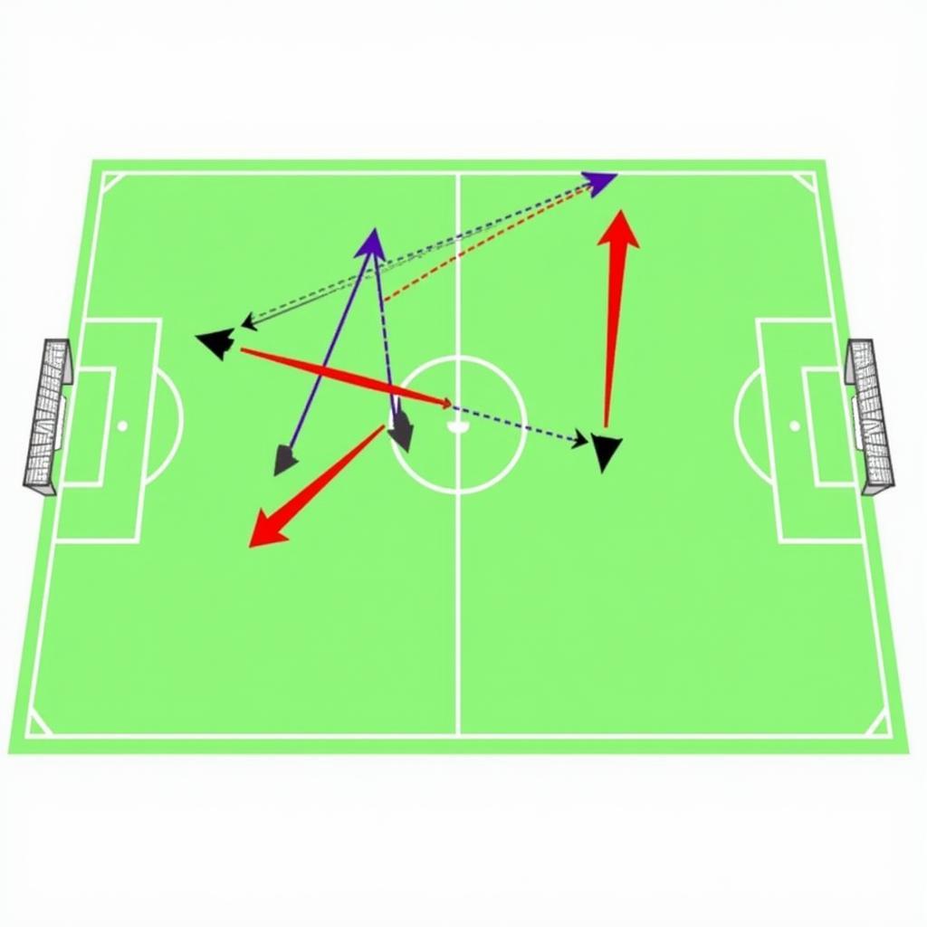 A tactical overview of a football pitch, highlighting player positions and movement patterns.