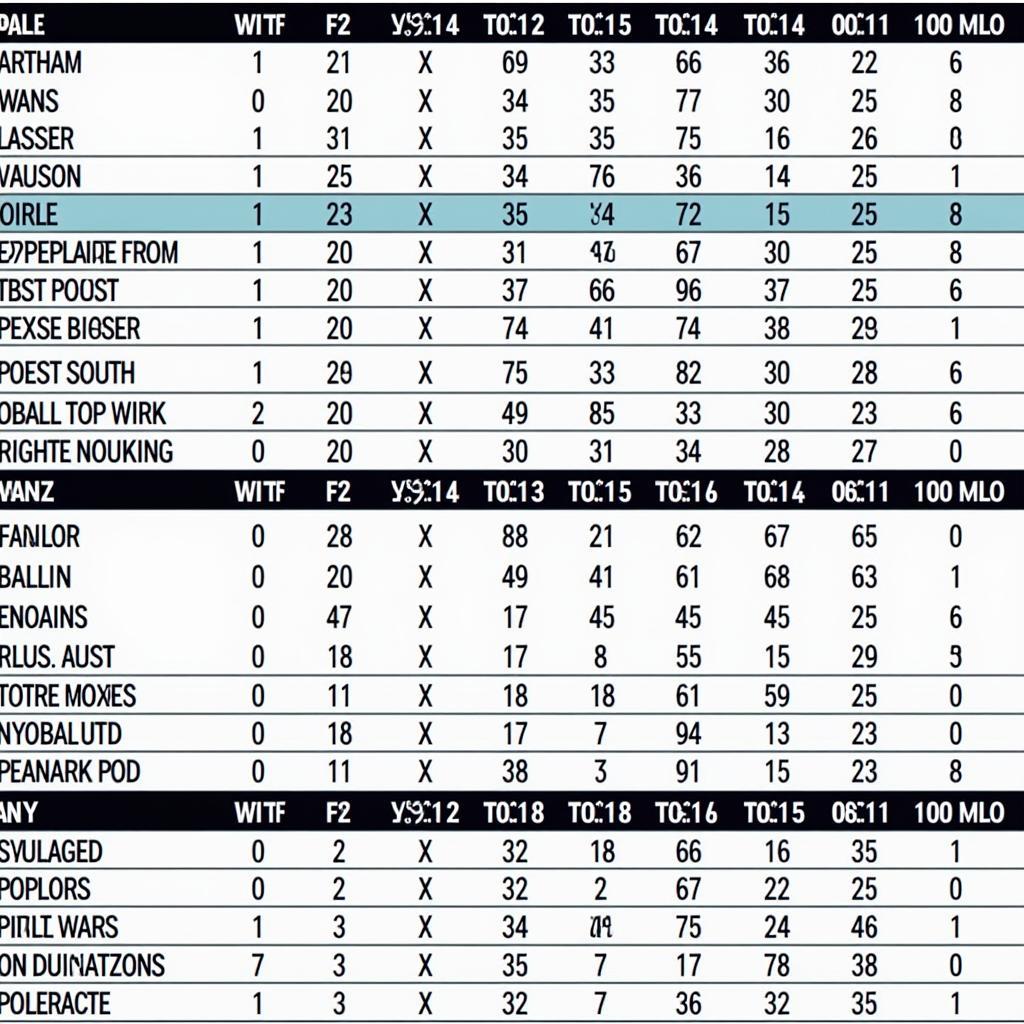 Founders League Baseball Standings Table