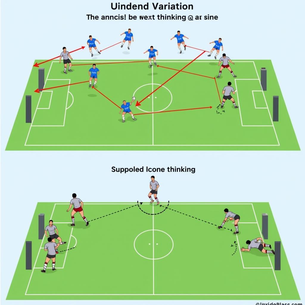 Jeff Cone Drill One-Touch Variation