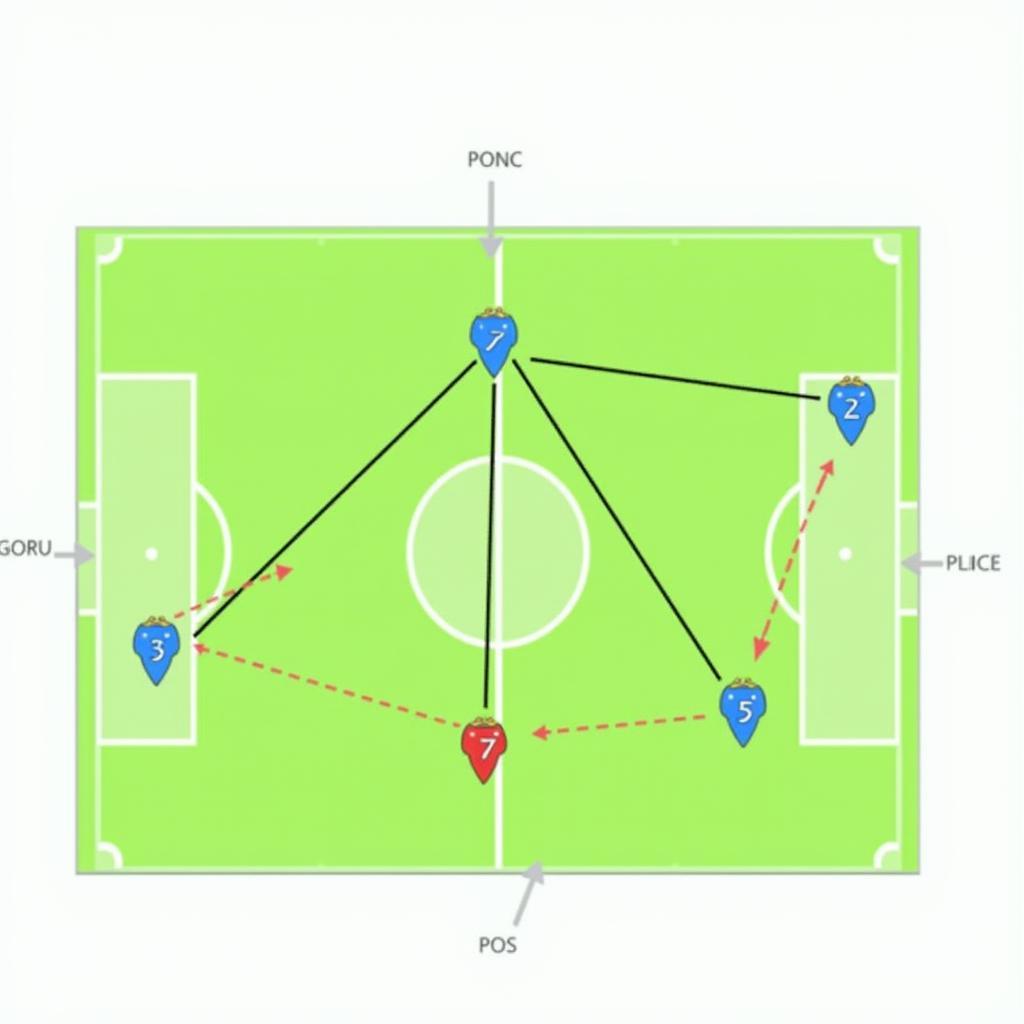 Midfield Triangle Formation