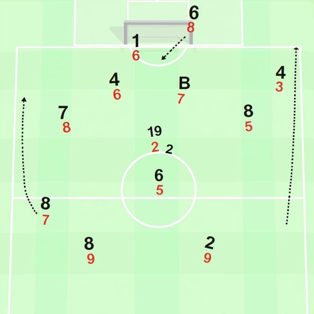 Midfielder in Shallow 12 Position