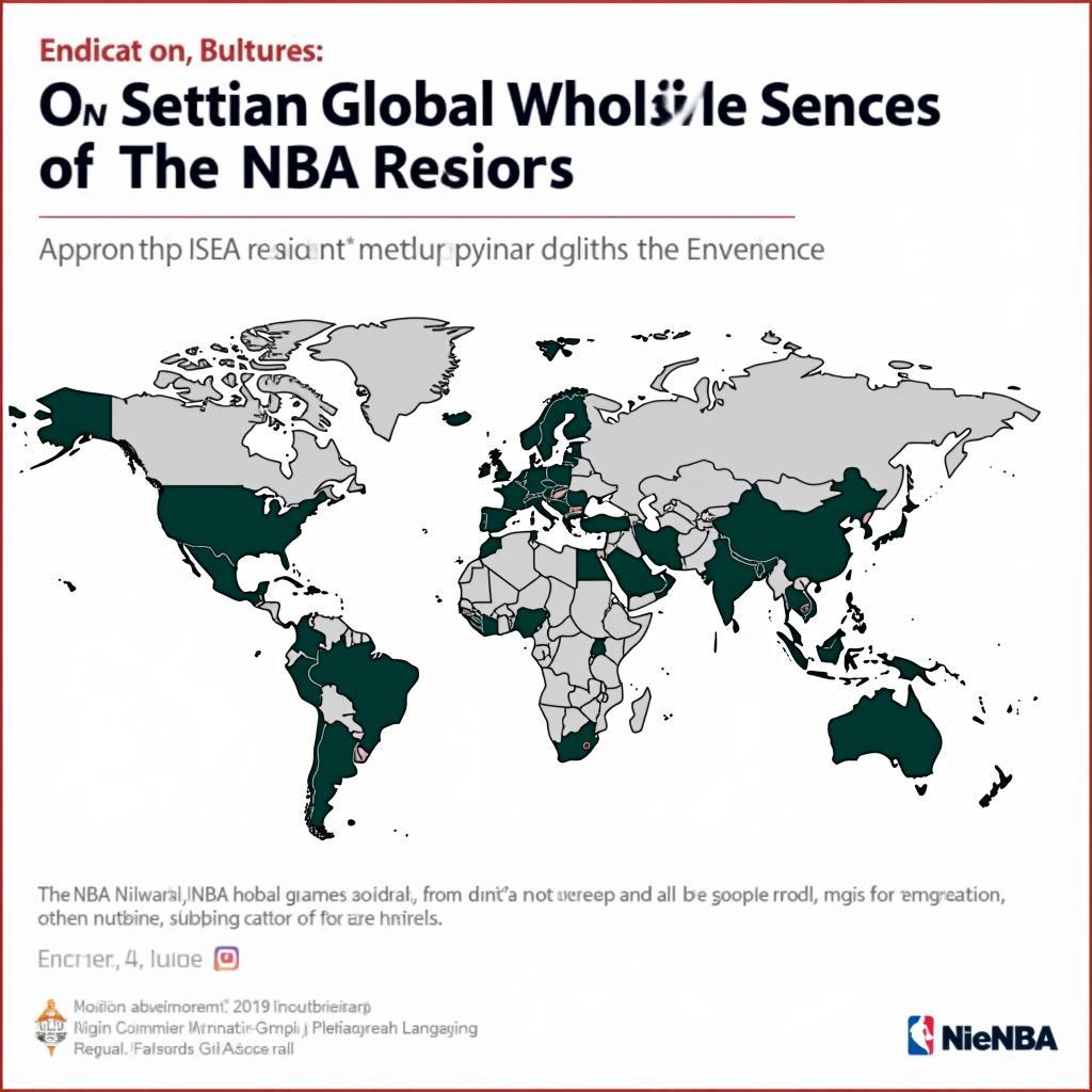 NBA Future Global Growth