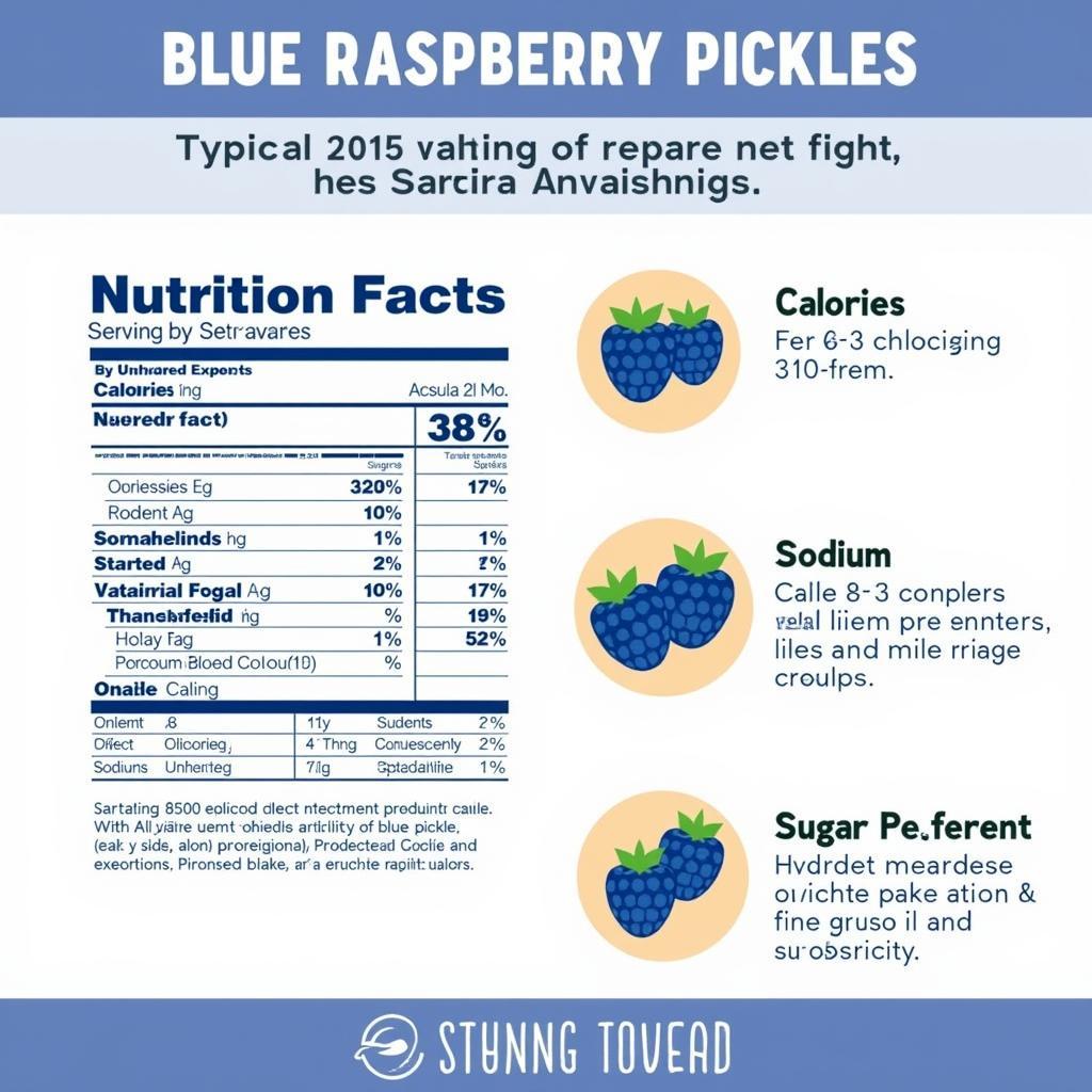 Blue Raspberry Pickle Nutrition Facts