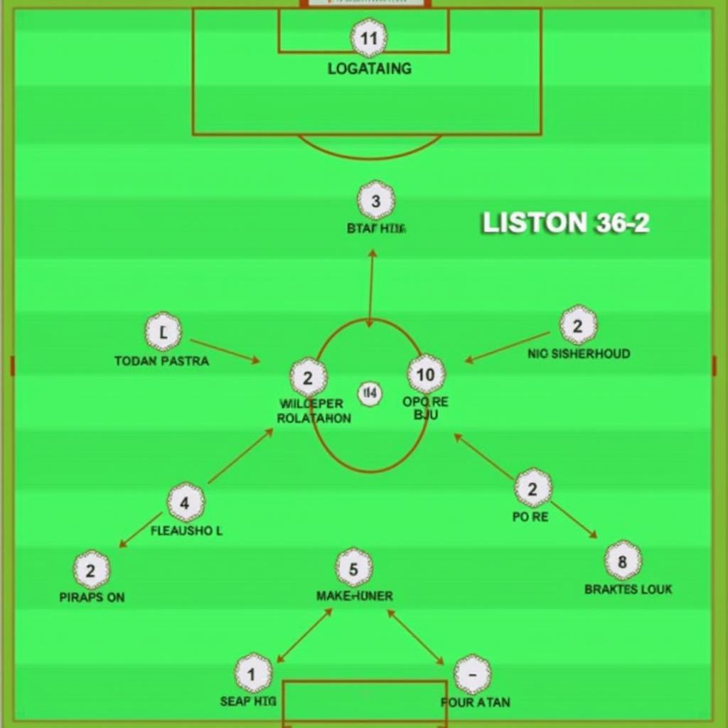 Mastering the Pearson 36-2: A Footballer’s Guide to Midfield Dominance