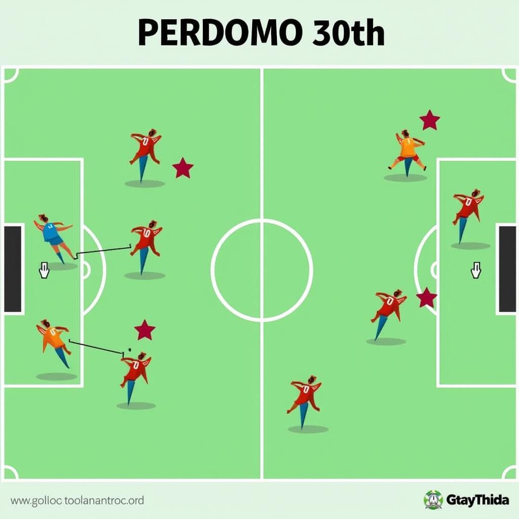 Perdomo 30th: A Footballer’s Perspective