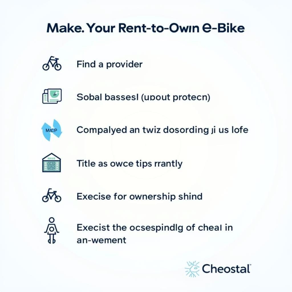 Steps to Rent to Own an E-bike