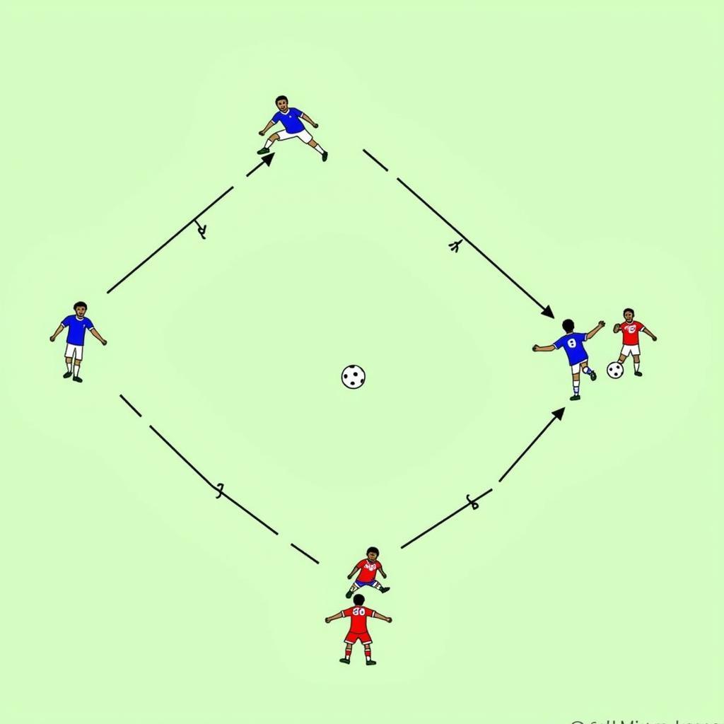 Frenkie de Jong illustrating a scatter pin pass