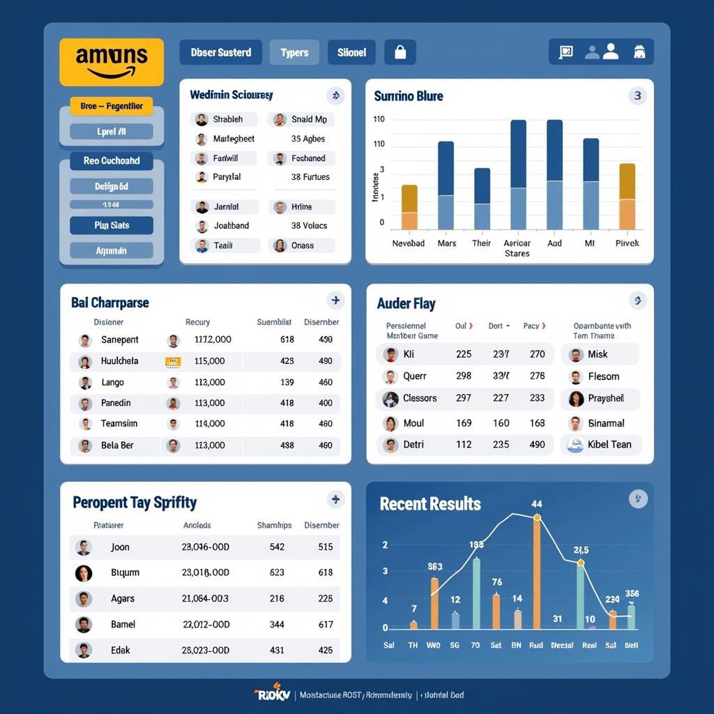 Scorekeeper Dashboard Overview