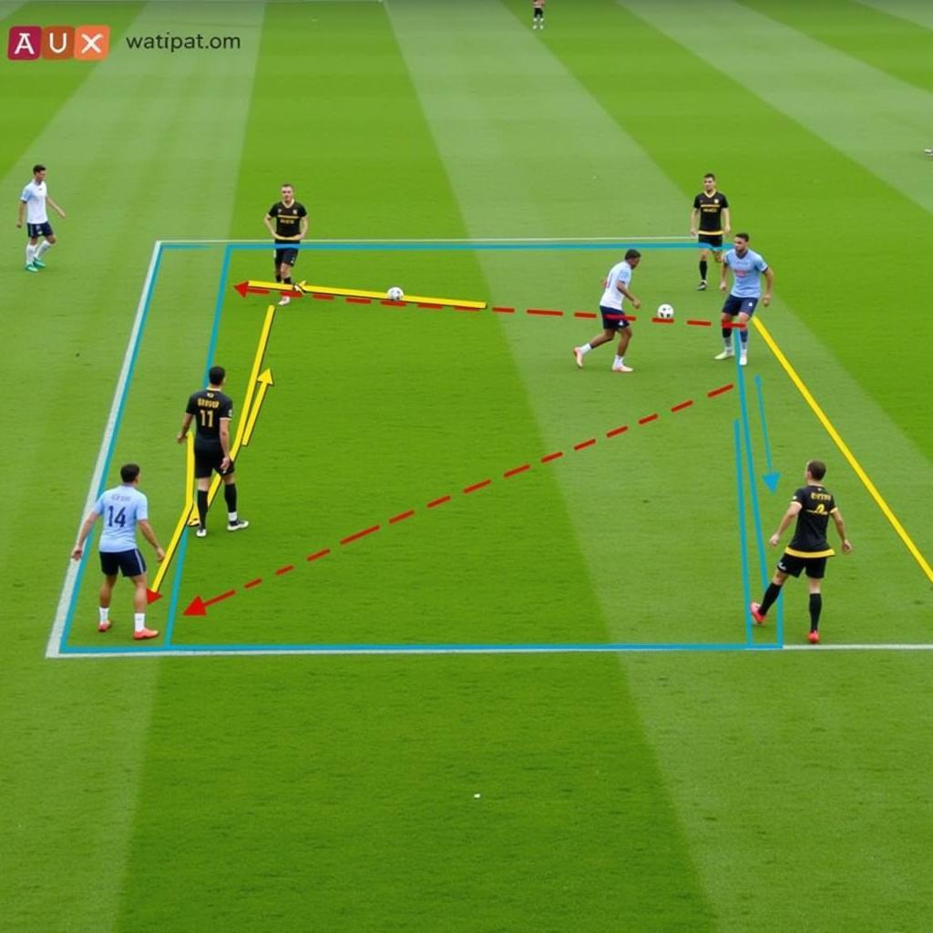 Footballers practicing one-touch passing within a 15x15 yard square