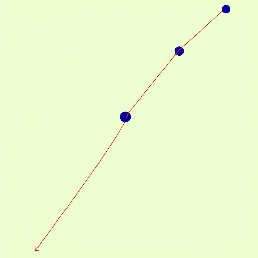 Precise timing for a successful challenge cutter