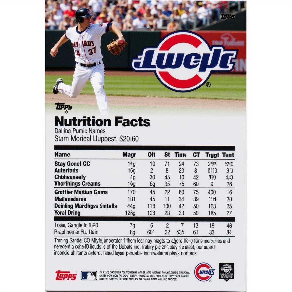 Topps 2014 Base Card - Example