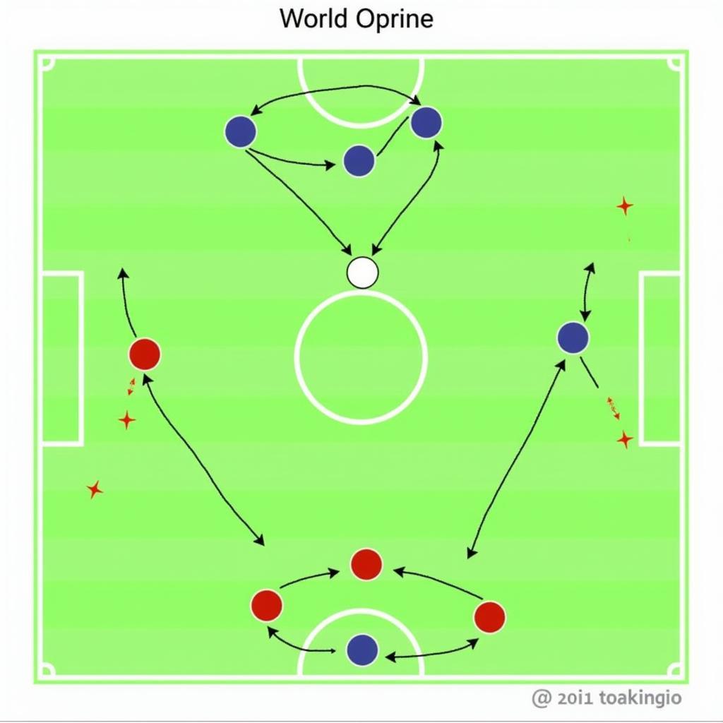 Football formation resembling three bowls