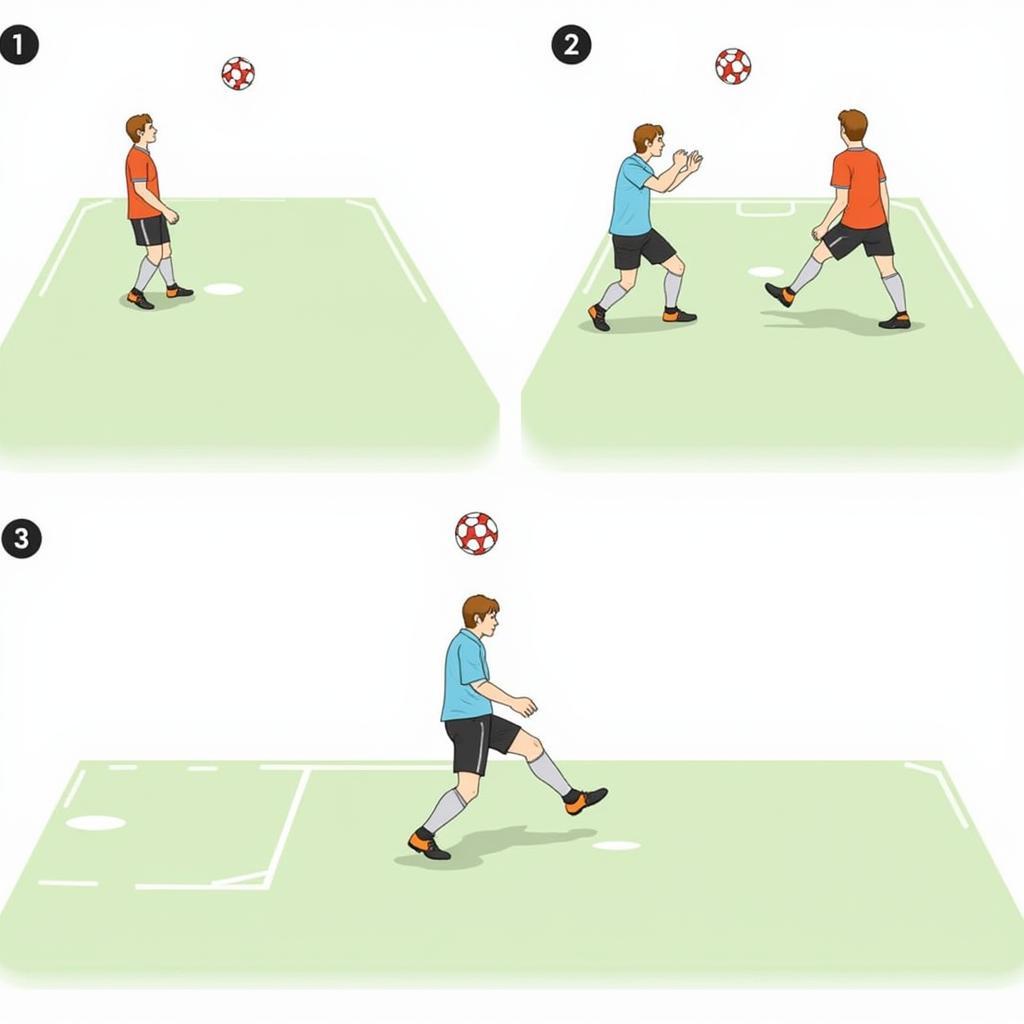 Different Types of Clearances in Football