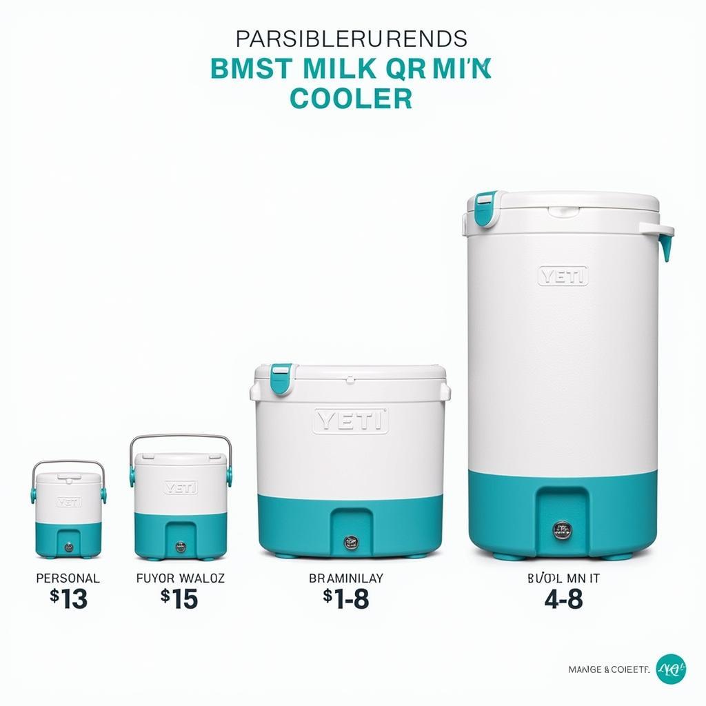 Yeti Cooler Size Comparison