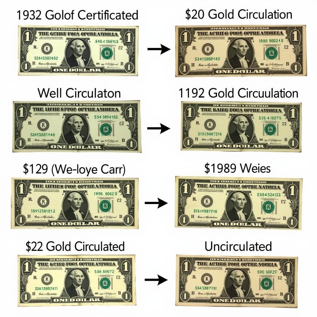 Comparing Different Conditions of the 1928  Gold Certificate