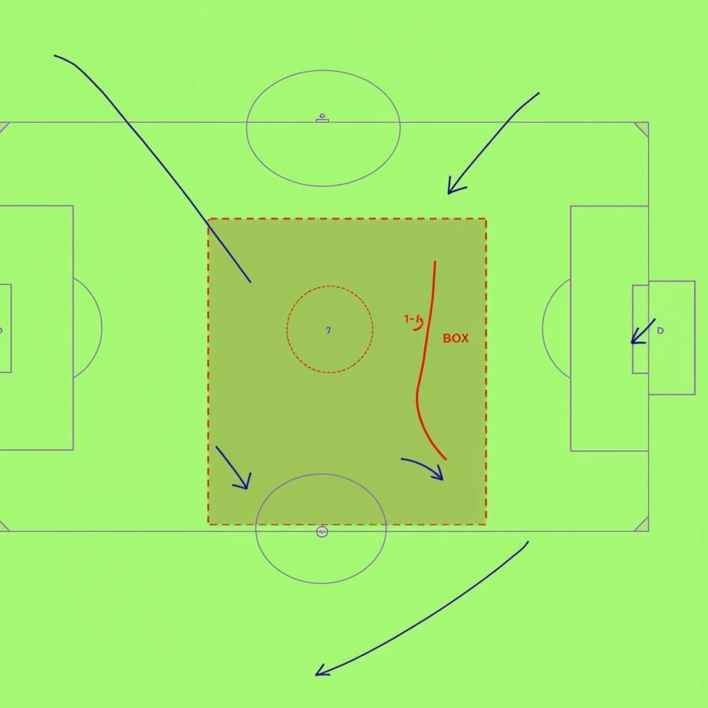 3 15 Box Tactical Diagram