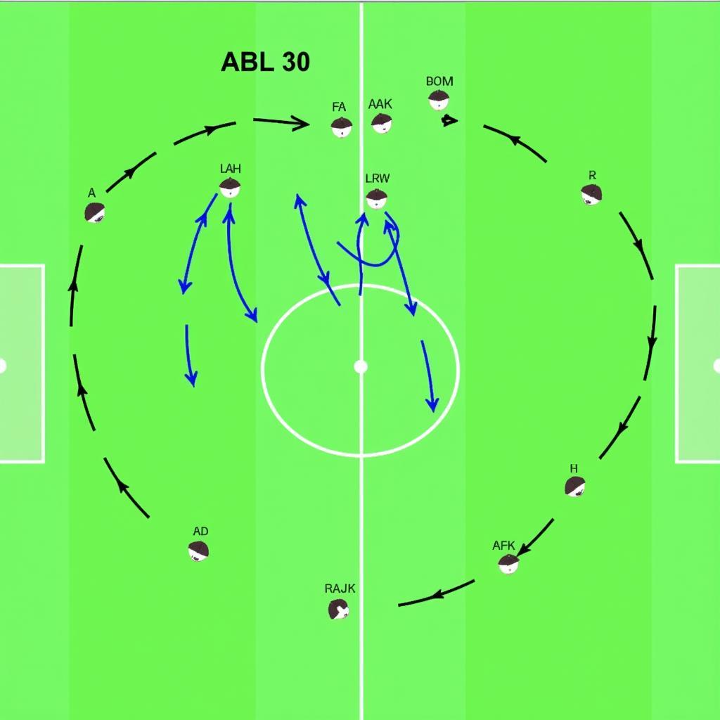 Football tactics visualized with ABL 30 concept