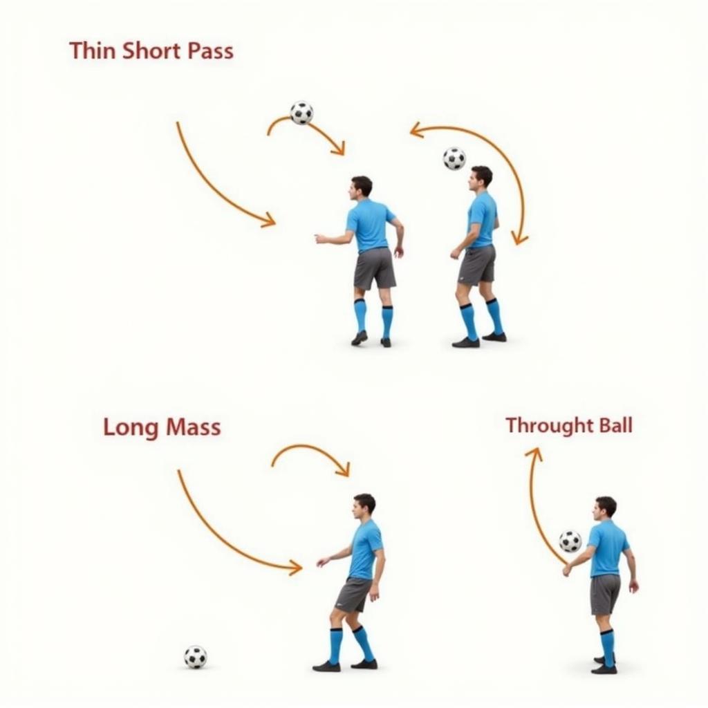 Demonstrating accurate passing techniques in football training