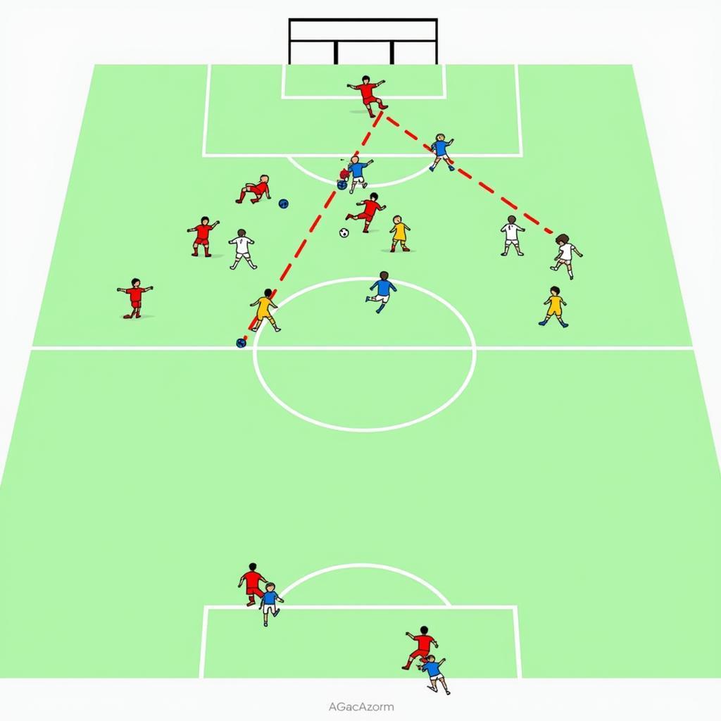 Football team utilizing the ACG Apex in an attacking situation