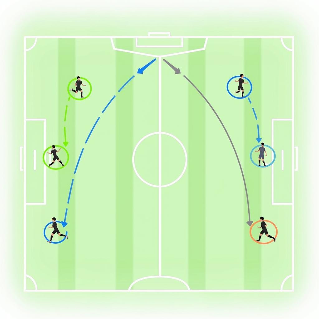 Adapting Midfield Play for Bundles with Highlights