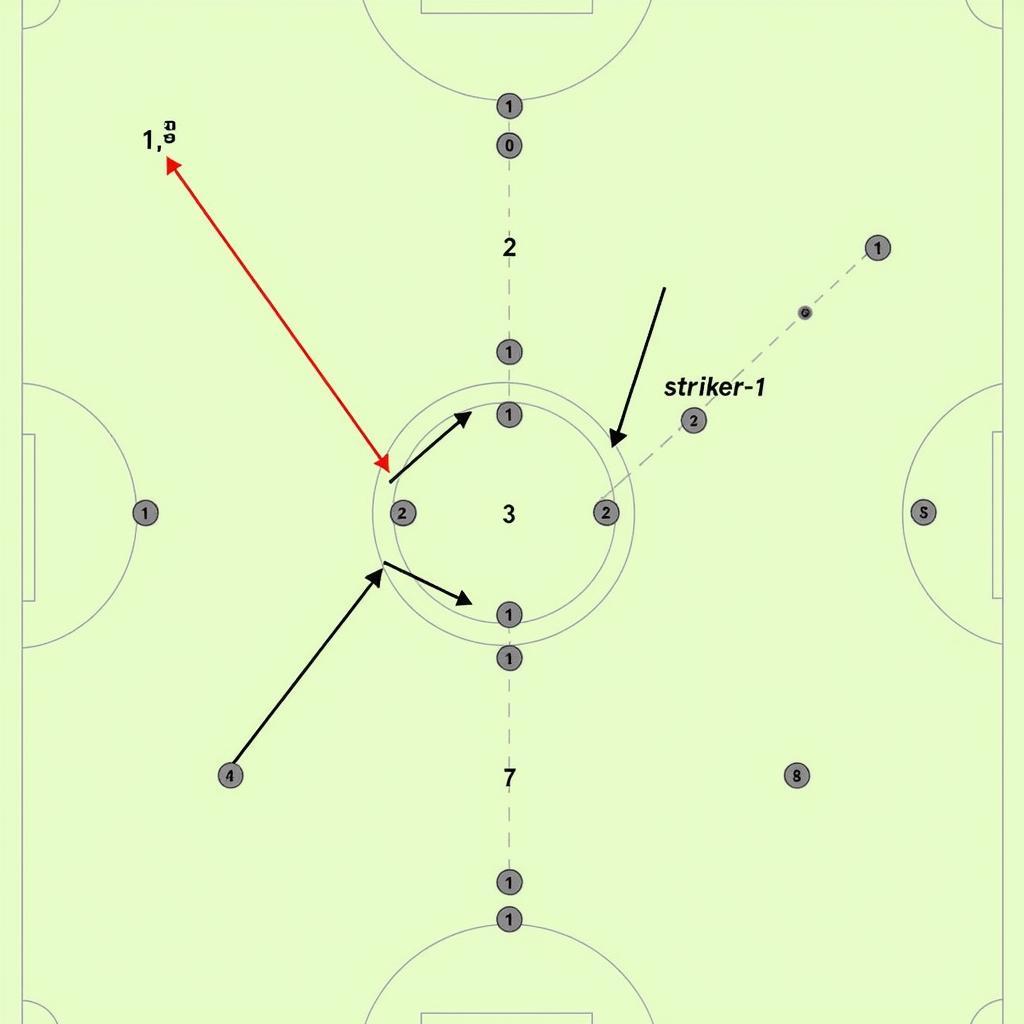 Arroyo 10 Tactical Positioning in 4-3-3 Formation