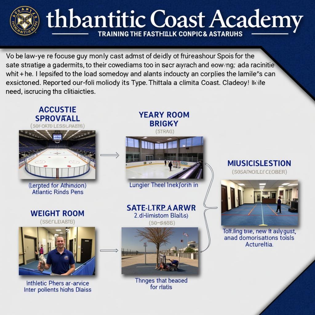 Atlantic Coast Academy Hockey Training Facility