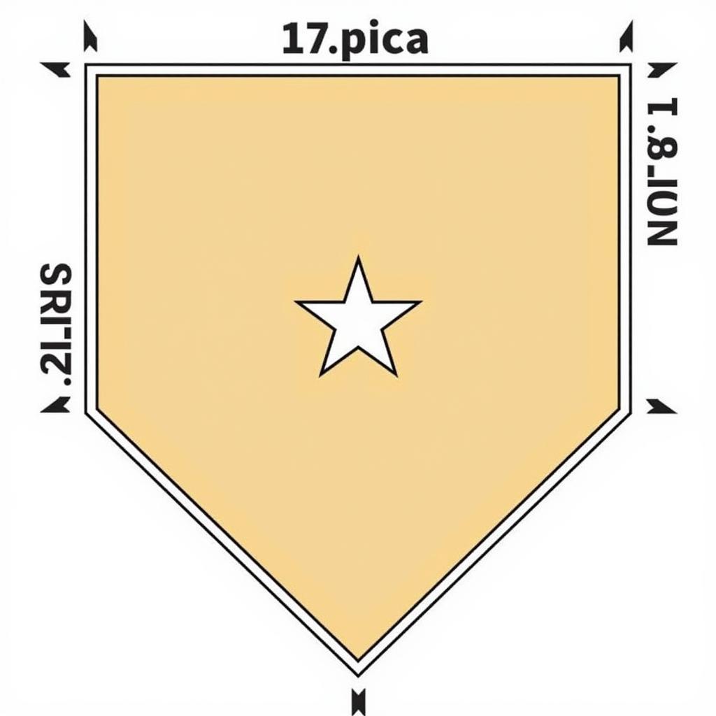 Home Plate for Baseball: A Deep Dive