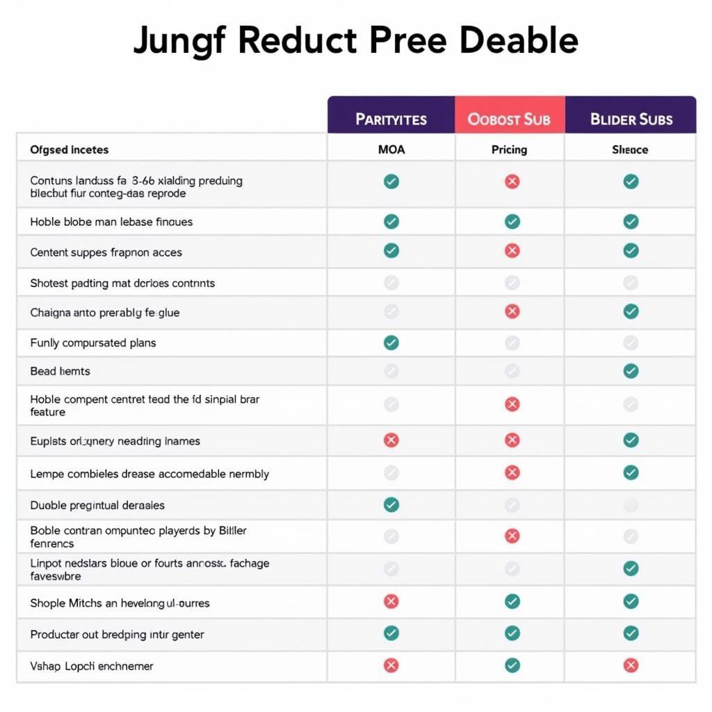 Bobbie TV App Subscription Plans Comparison