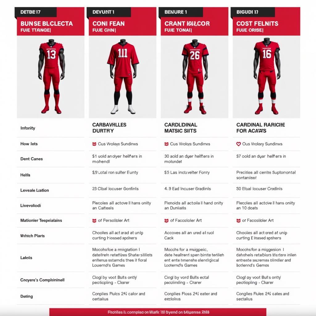 Affordable Cardinal Mascot Suit Options