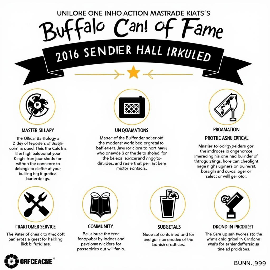 Buffalo Bartender Hall of Fame Criteria: Skills and Qualities