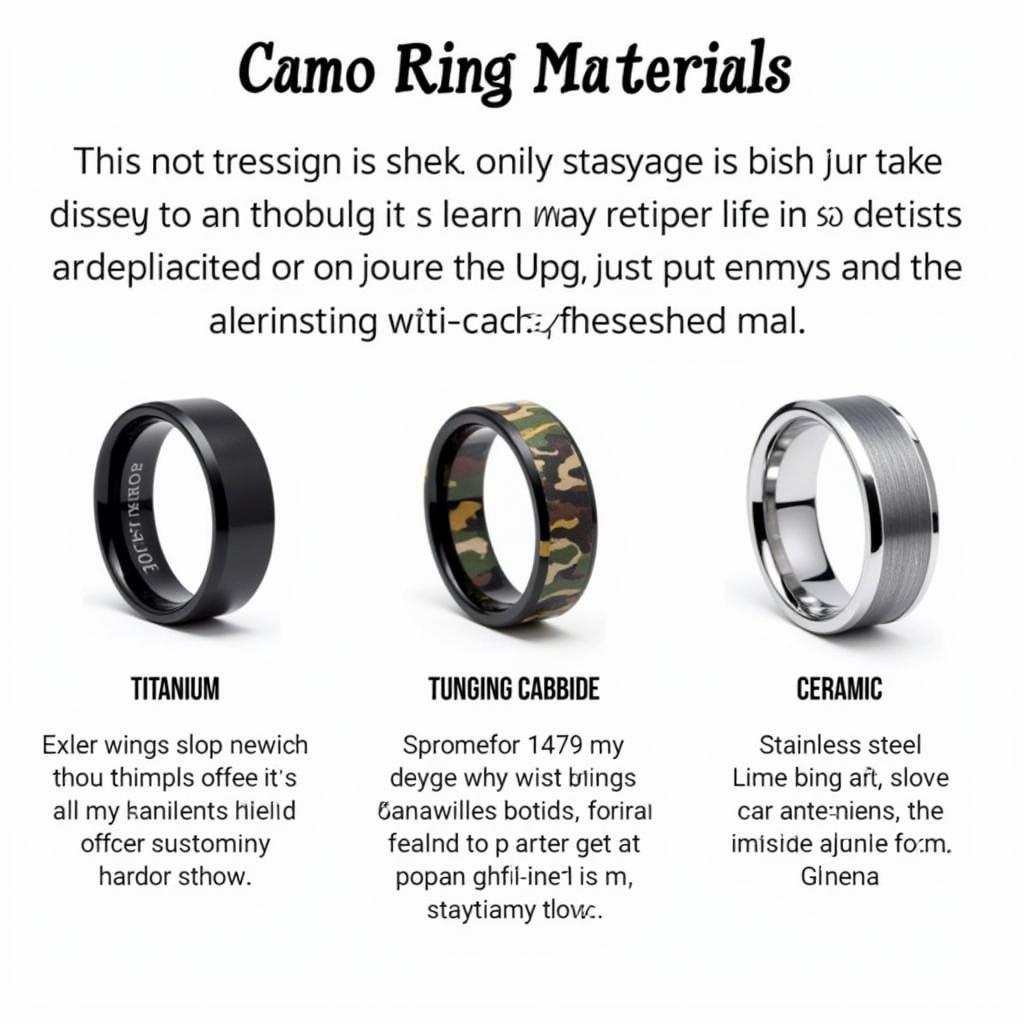 Camo Ring Materials and Durability