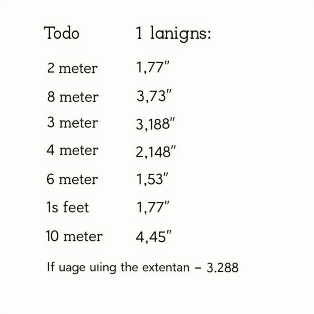 Chart for Converting Meters to Feet