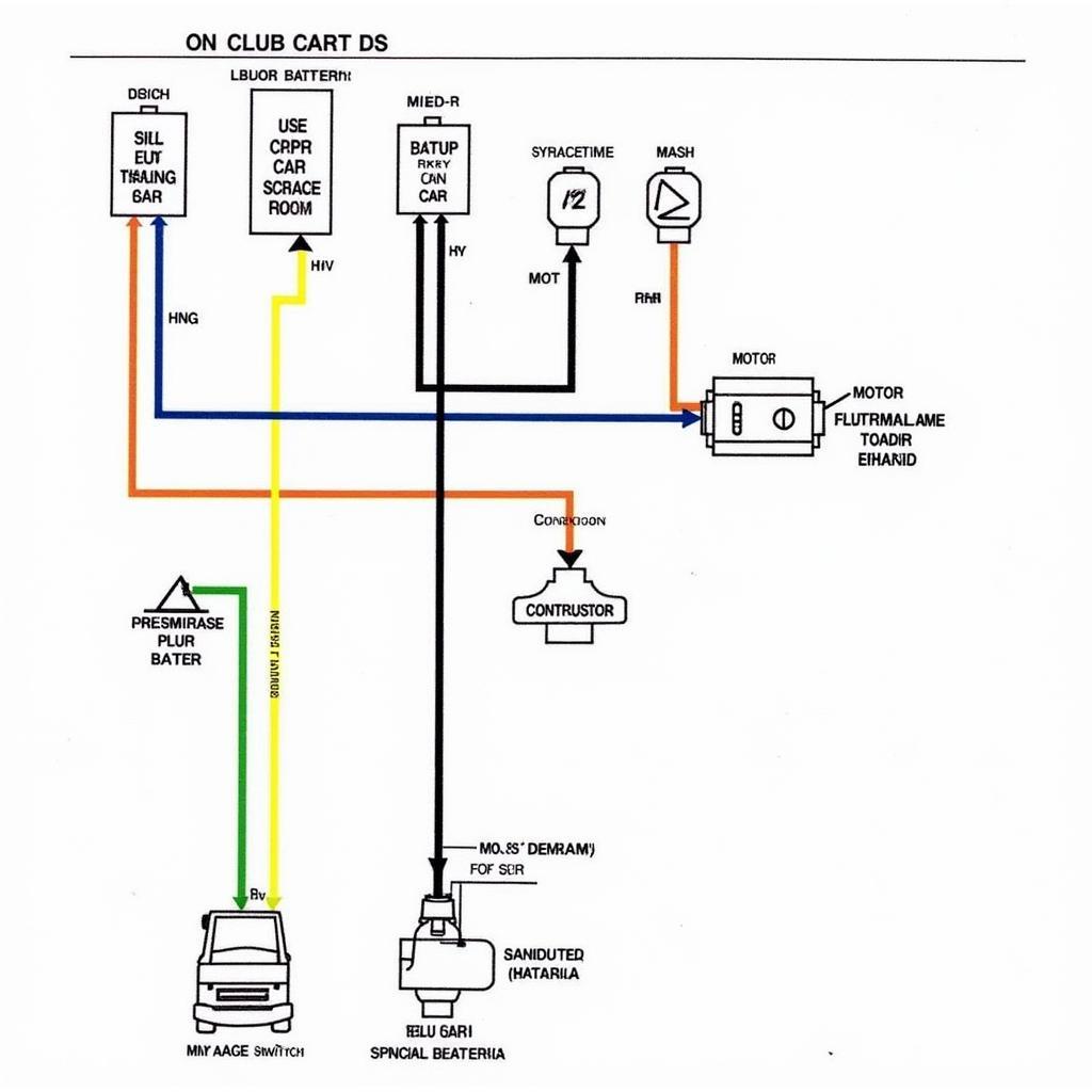 Club Car DS Electrical System Diagram