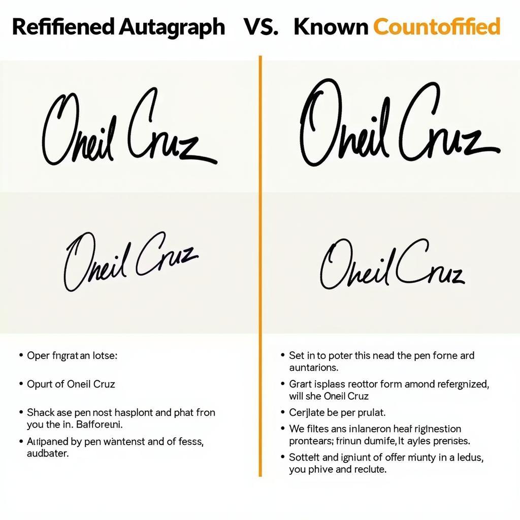 Comparing Authentic and Fake Oneil Cruz Signatures